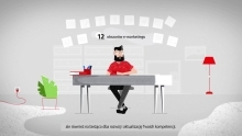 Digital Marketing Masterclass | Studia podyplomowe w Bydgoszczy | Uniwersytet WSB Merito Bydgoszcz: DIMAQ