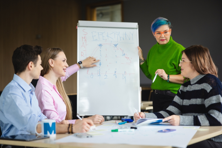 Grupa osób pracująca nad projektem