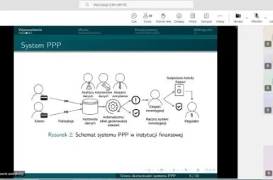 Wirtualne Seminarium z Badań Operacyjnych | Uniwersytet WSB Merito w Poznaniu: wsbo