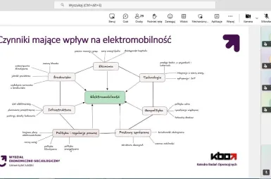 Wirtualne Seminarium z Badań Operacyjnych | Uniwersytet WSB Merito w Poznaniu: wsbo_2026_02_16_4.jpg