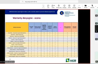 Wirtualne Seminarium z Badań Operacyjnych | Uniwersytet WSB Merito w Poznaniu: wsbo_2025_05_19_5.jpg