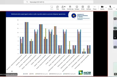 Wirtualne Seminarium z Badań Operacyjnych | Uniwersytet WSB Merito w Poznaniu: wsbo_2025_05_19_6.jpg
