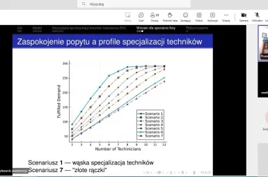 Wirtualne Seminarium z Badań Operacyjnych | Uniwersytet WSB Merito w Poznaniu: wsbo_2024_02_12_5.jpg