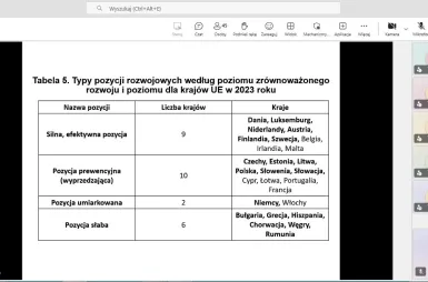 Wirtualne Seminarium z Badań Operacyjnych | Uniwersytet WSB Merito w Poznaniu: wsbo_2026_05_18_9.jpg